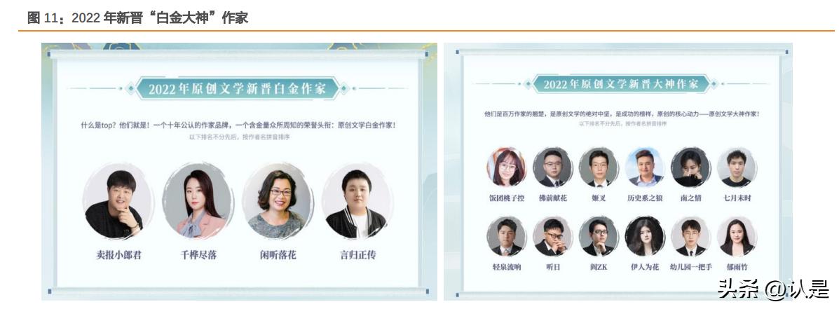 阅文集团2024年估值,阅文集团深度分析