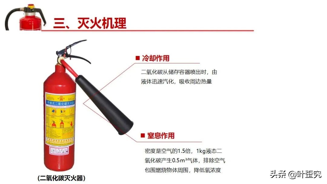 手提式干粉灭火器的详细构造,物业灭火器的培训和讲解