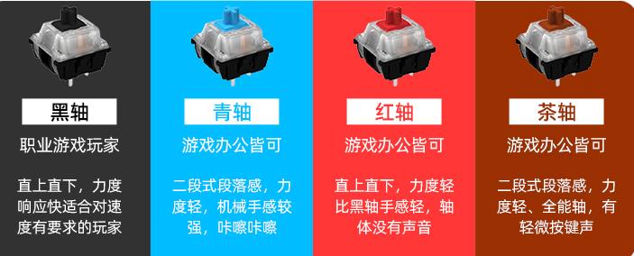 cherry轴不如国产了吗,国产轴体和cherry的区别