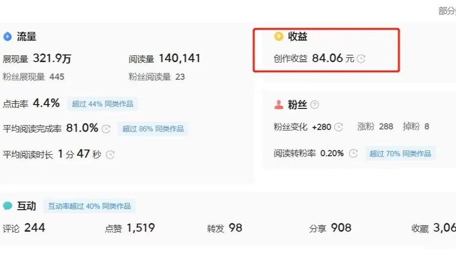 新人在*今条头日**平台如何快速赚钱?