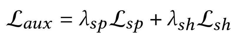 SIGIR2022|多场景多任务优化在支付宝数字金融搜索的应用