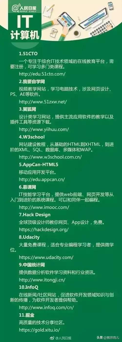 个人技能提升的优秀学习网站推荐,推荐7个自学成才的学习网站