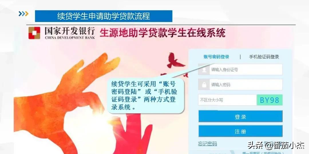 生源地贷款续贷操作流程图,生源地助学贷款怎么续贷