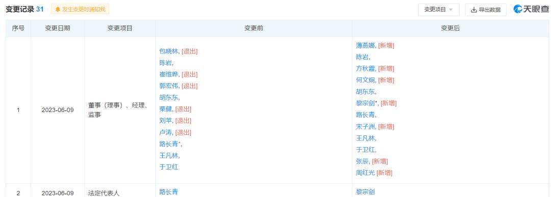 中旺集团和君康人寿,君康保险忠旺