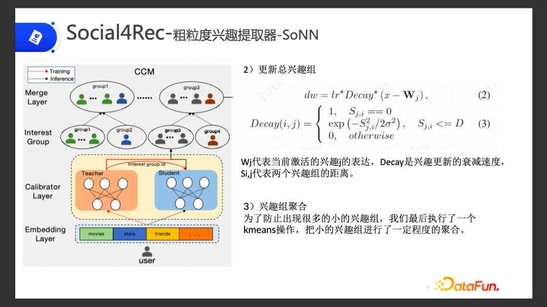 短视频推荐算法的前景怎样,开源的视频推荐算法