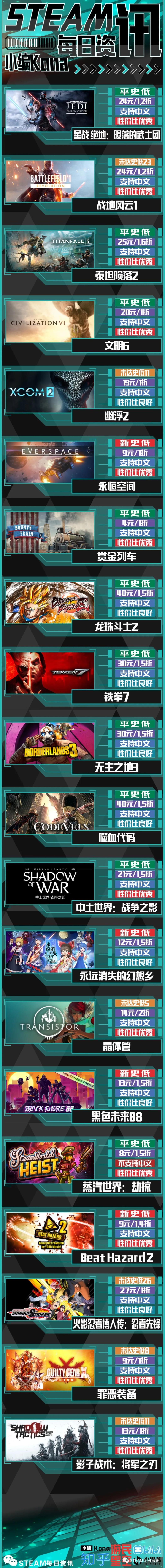 steam冬季特卖gta多少钱,冬季特卖steam