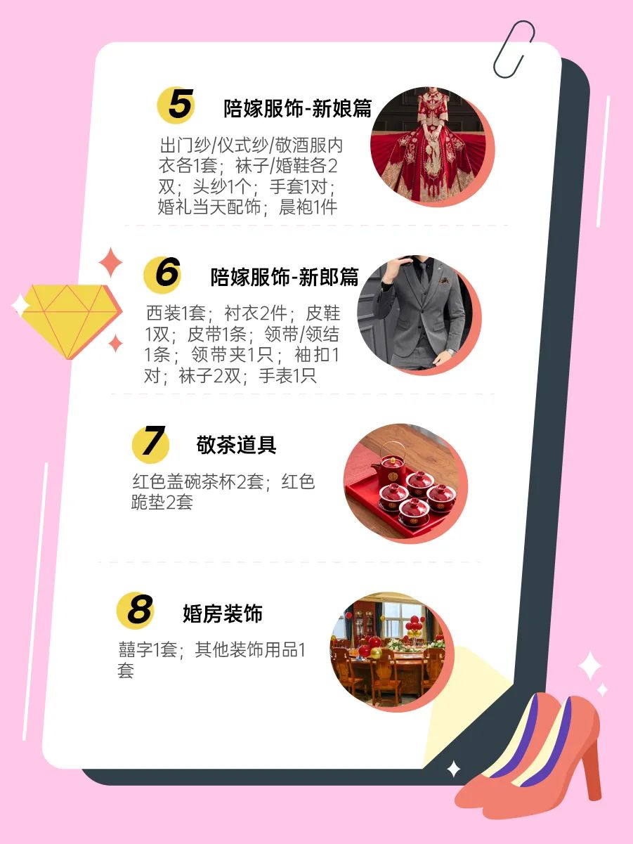 上海女儿出嫁准备的嫁妆清单,女儿结婚女方家长要准备什么嫁妆