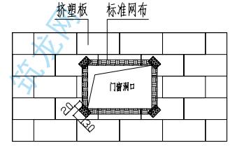 外墙外保温技术规程最新版,外墙保温施工步骤二建