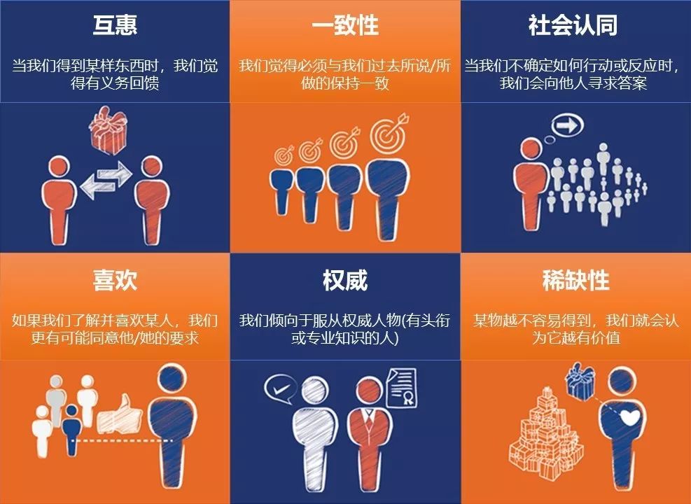 三分钟读一本书拖延心理学,5分钟看完一本书心理学