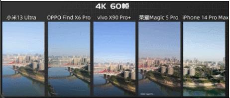 小米13ultra和oppofind参数对比,小米13ultra跟苹果14哪个好拍照
