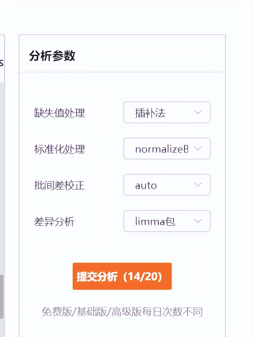 sci论文化繁为简,sci速成手把手教你写