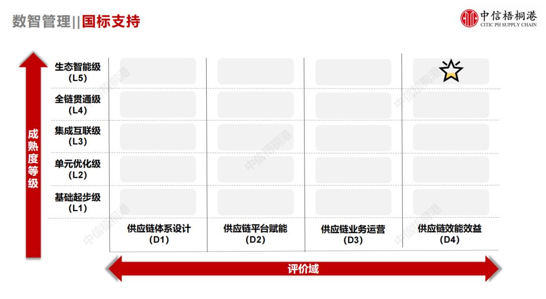 大宗商品贸易风险点,针对大宗商品的风险防范