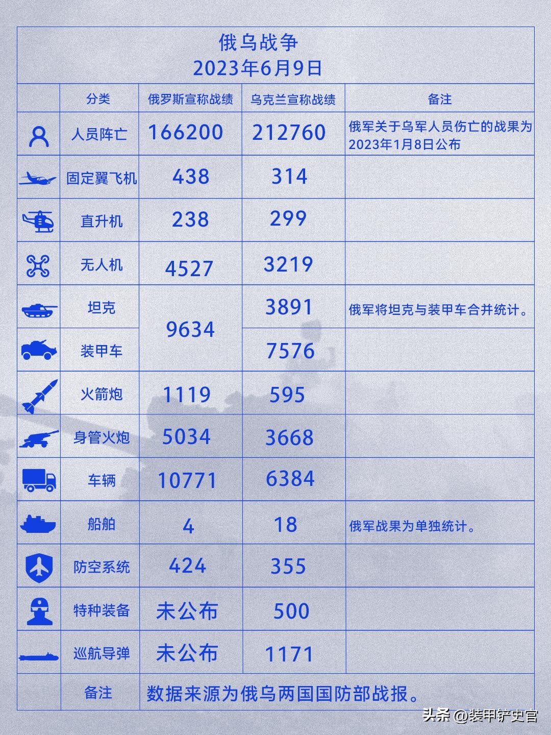 乌克兰撤军泽连斯基发声,泽连斯基视察乌克兰军队