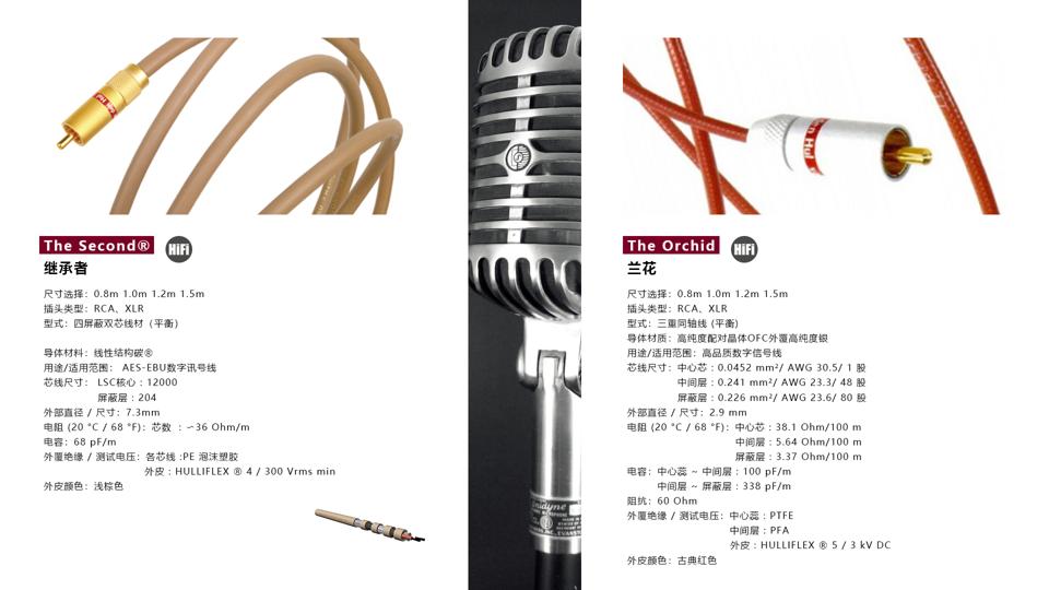 荷兰范登豪VandenHul线材、音响器材、唱头数据参数目录大全