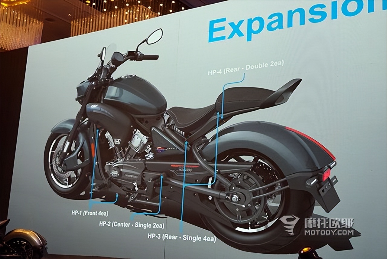 骁胜驯风300单座,骁胜驯风300座高