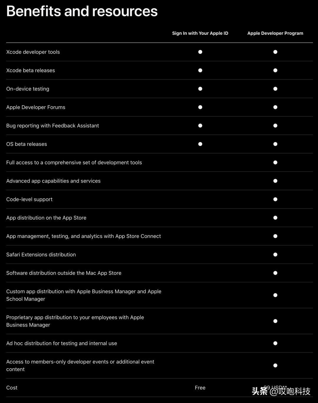 ios17升级全过程,ios17升级教程