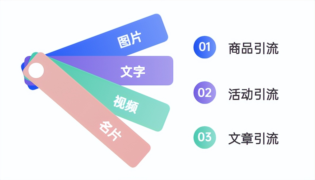 chatgpt可以创作小说文案吗,chatgpt现在对创作者有什么作用