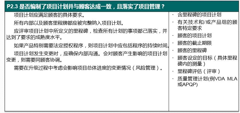 vda6.32023版跟2016版的区别,vda6.32023版有审核过程吗