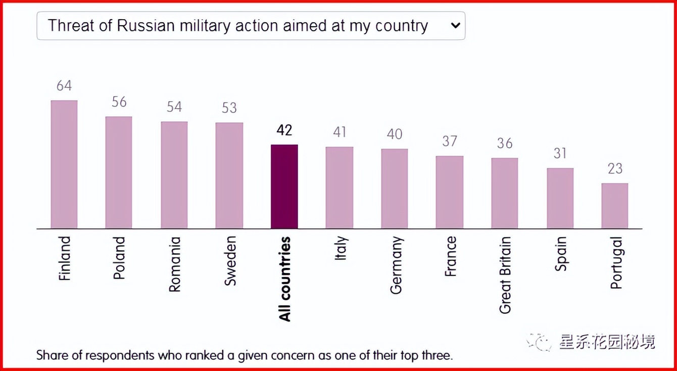 政客对俄乌战争的看法,俄乌战争投票
