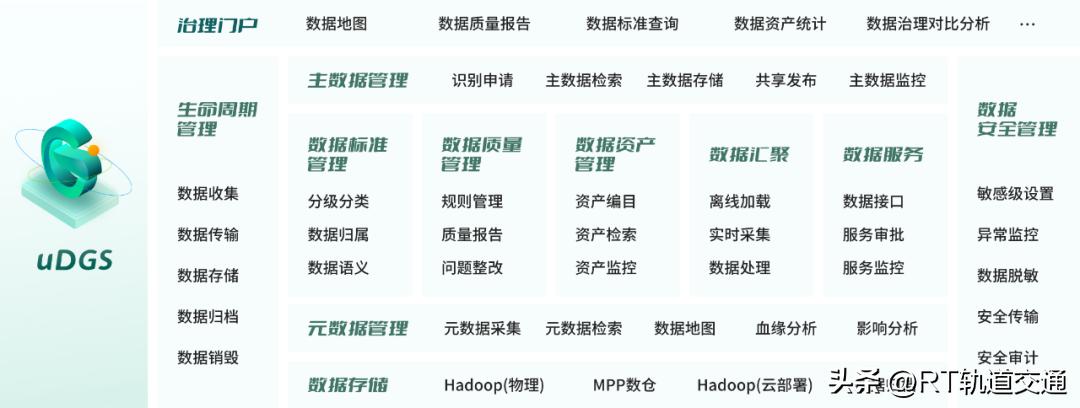 京投亿雅捷交通科技有限公司,京投亿雅捷宋伟