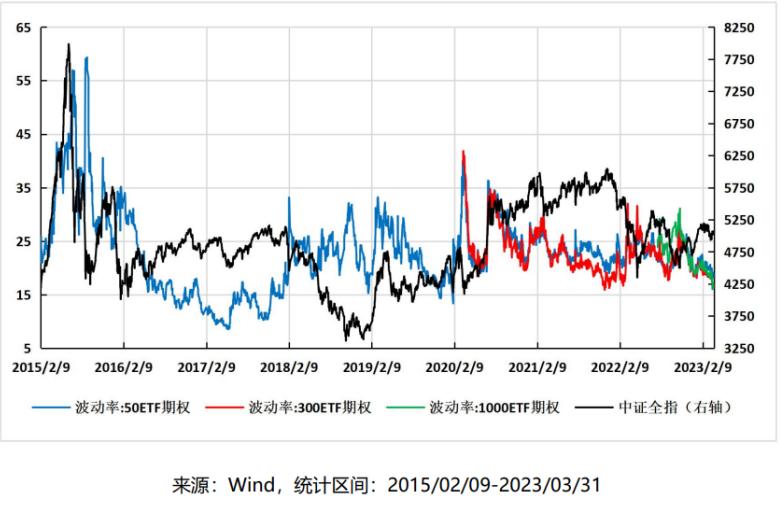 【派克斯周报】四月买消费,尤其买白酒!