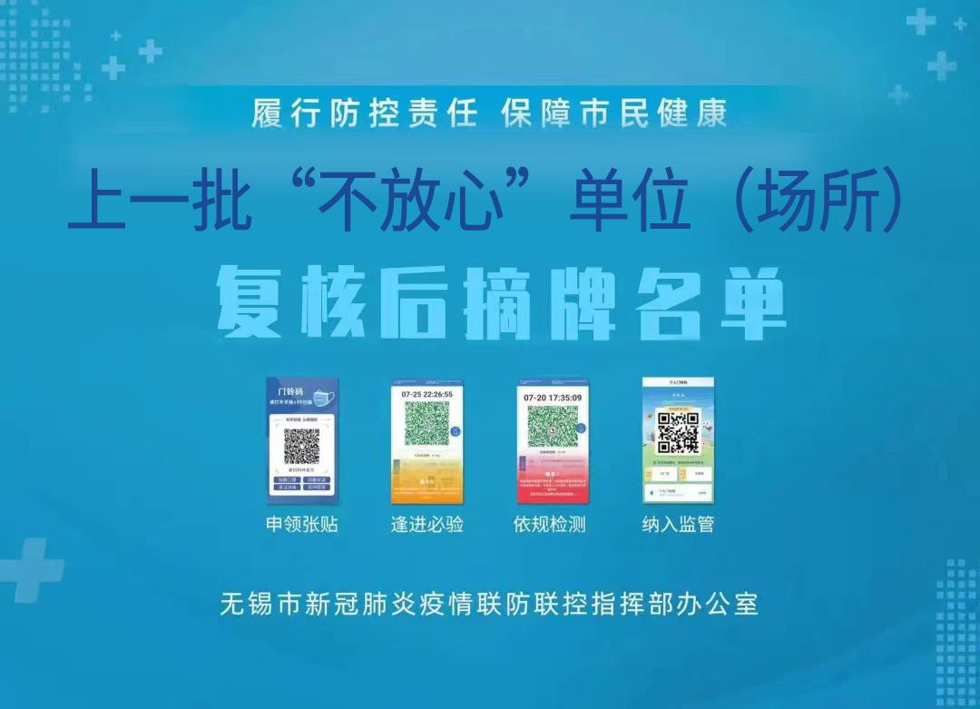 通报！第九批次无锡市疫情防控“放心、不放心”单位
