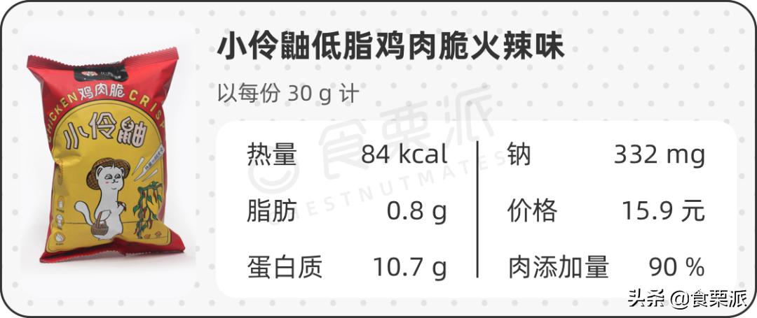 0脂肪薯片推荐,便宜低脂的薯片有哪些