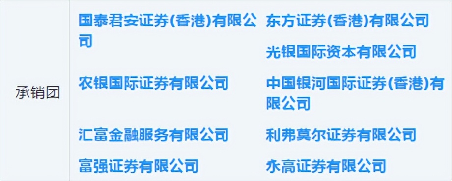 慧居科技总部,慧居科技