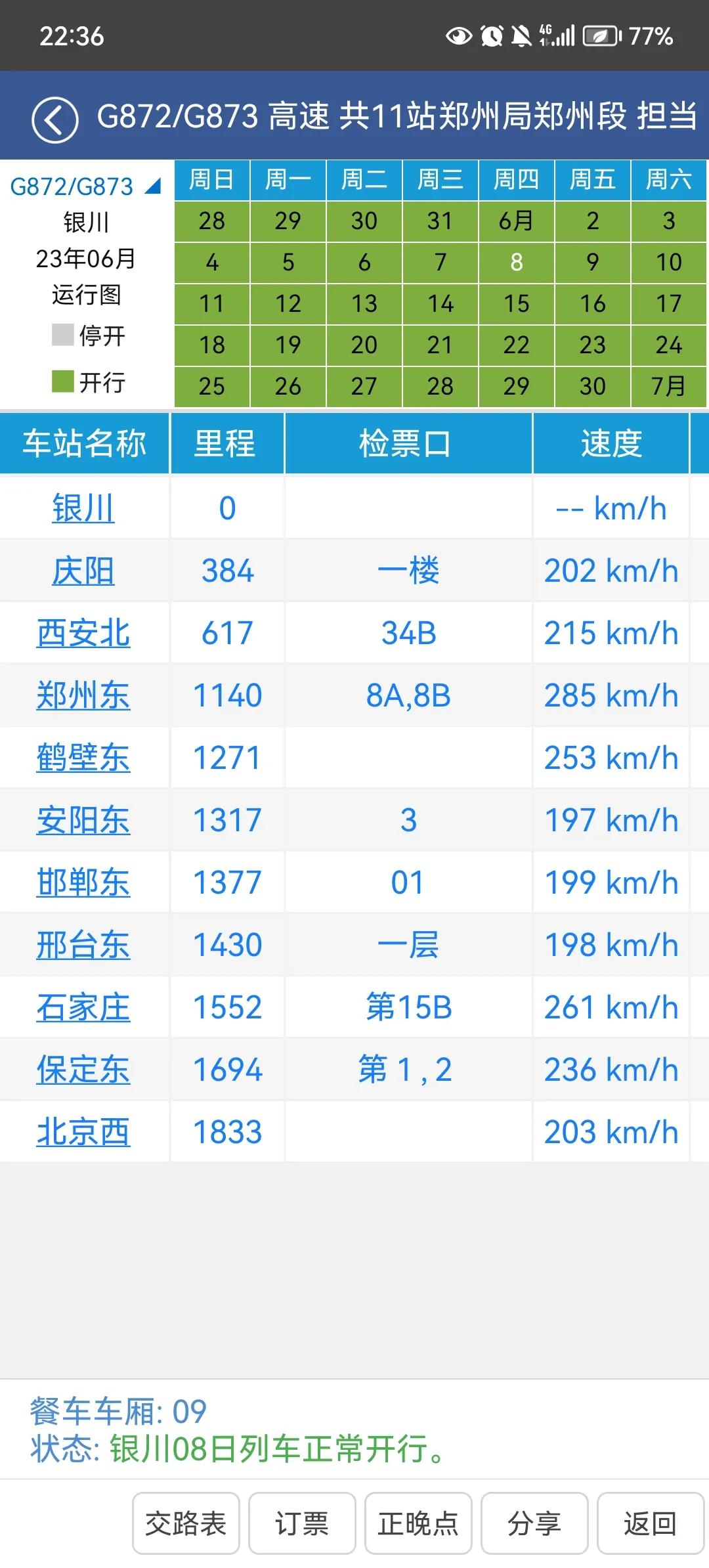 运行距离绕路的高速动车组列车之一从宁夏平原银川至华北平原北京
