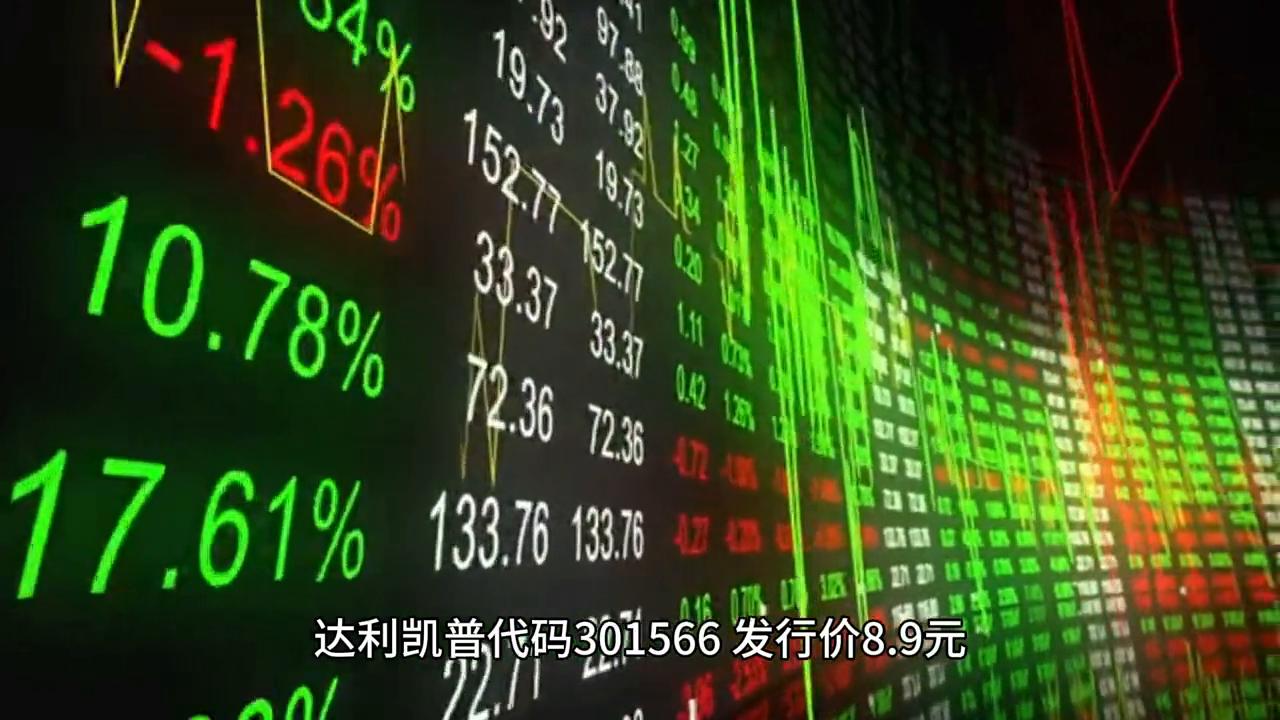 2023年财经新闻每日财经报道,2023年12月22日财经新闻