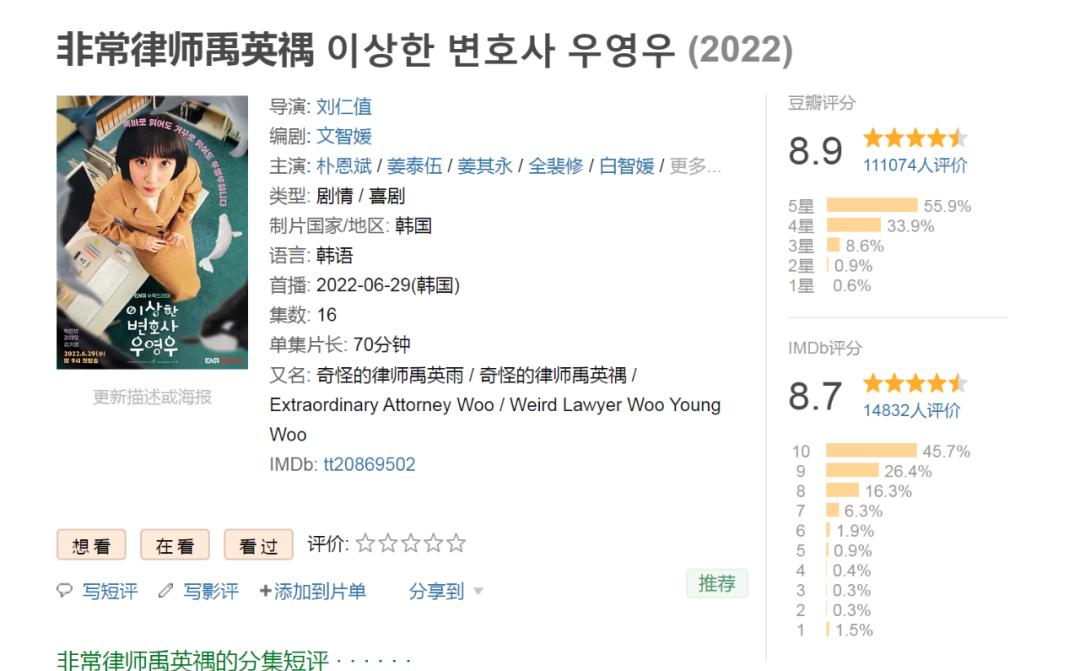 开年第一爆款！女神变疯批吊打前夫赢麻了