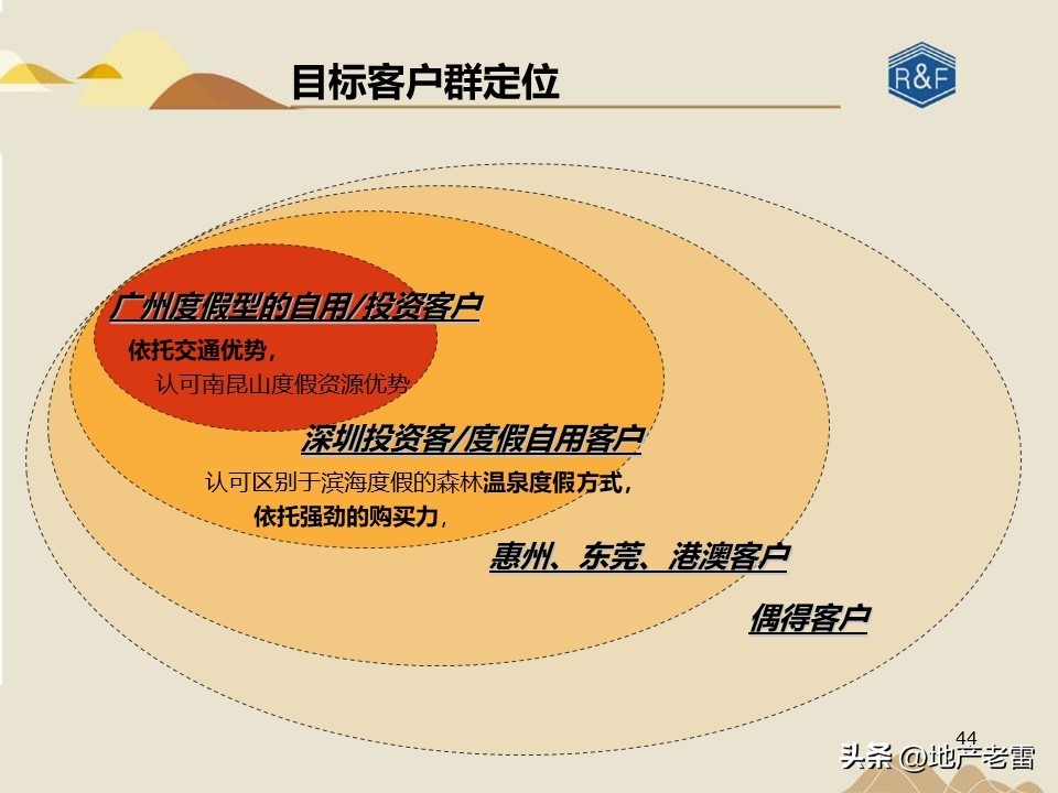 旅游地产三地营销模式有哪些,怎样才能做活商业旅游地产