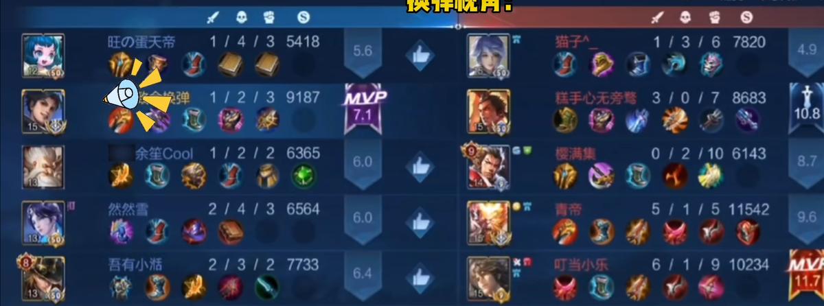 青帝评价猴子孙行者,青帝评价猴子皮肤