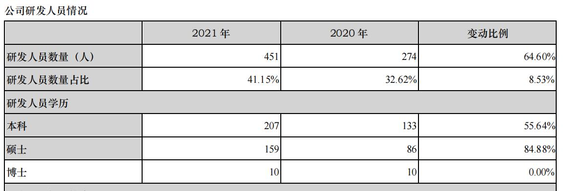 艾德生物年报最新消息,艾德生物2024年报业绩分红