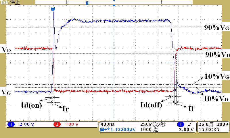 mosfet的电学参数,功率mosfet等效电路