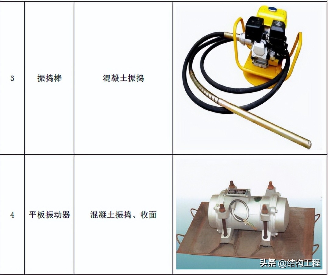 后浇带鱼鳞网片施工工艺,后浇带施工工艺