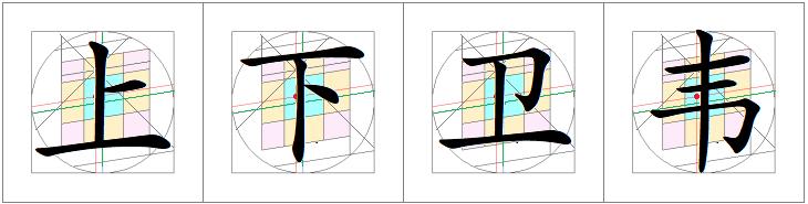 汉字书写的重心,汉字的重心是什么