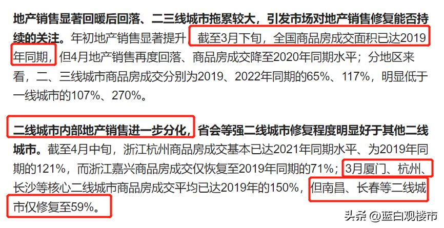 坚决防止借机炒作房地产最强信号,最近房地产市场现象