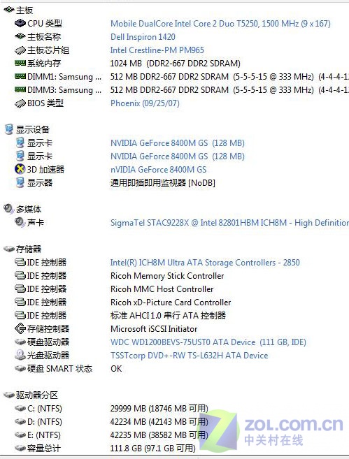 戴尔14201420评测：人气很高的笔记本帖子数总和