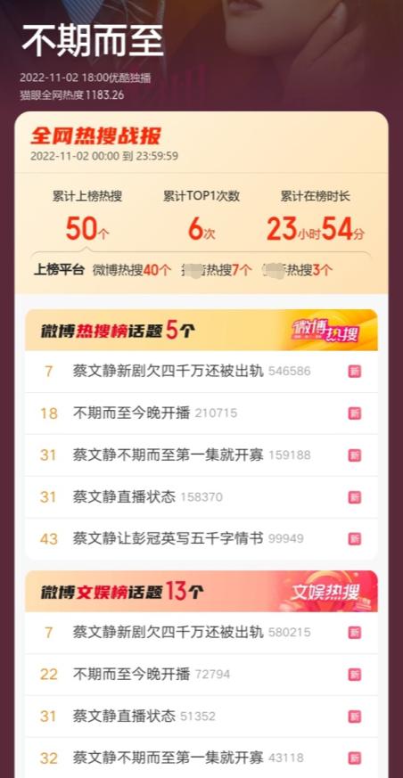 阳光之下彭冠英蔡文静演技爆棚,彭冠英蔡文静阳光之下在哪看