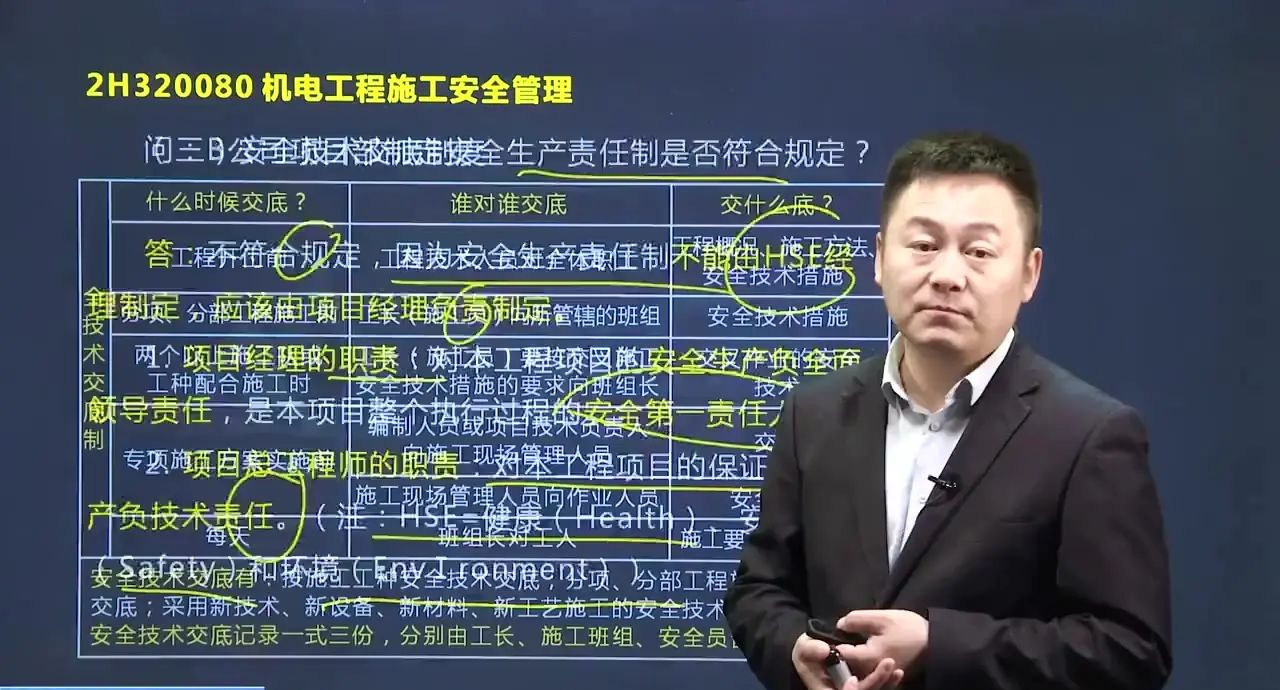 一级建造师实务哪位老师好,一级建造师各科老师重点推荐