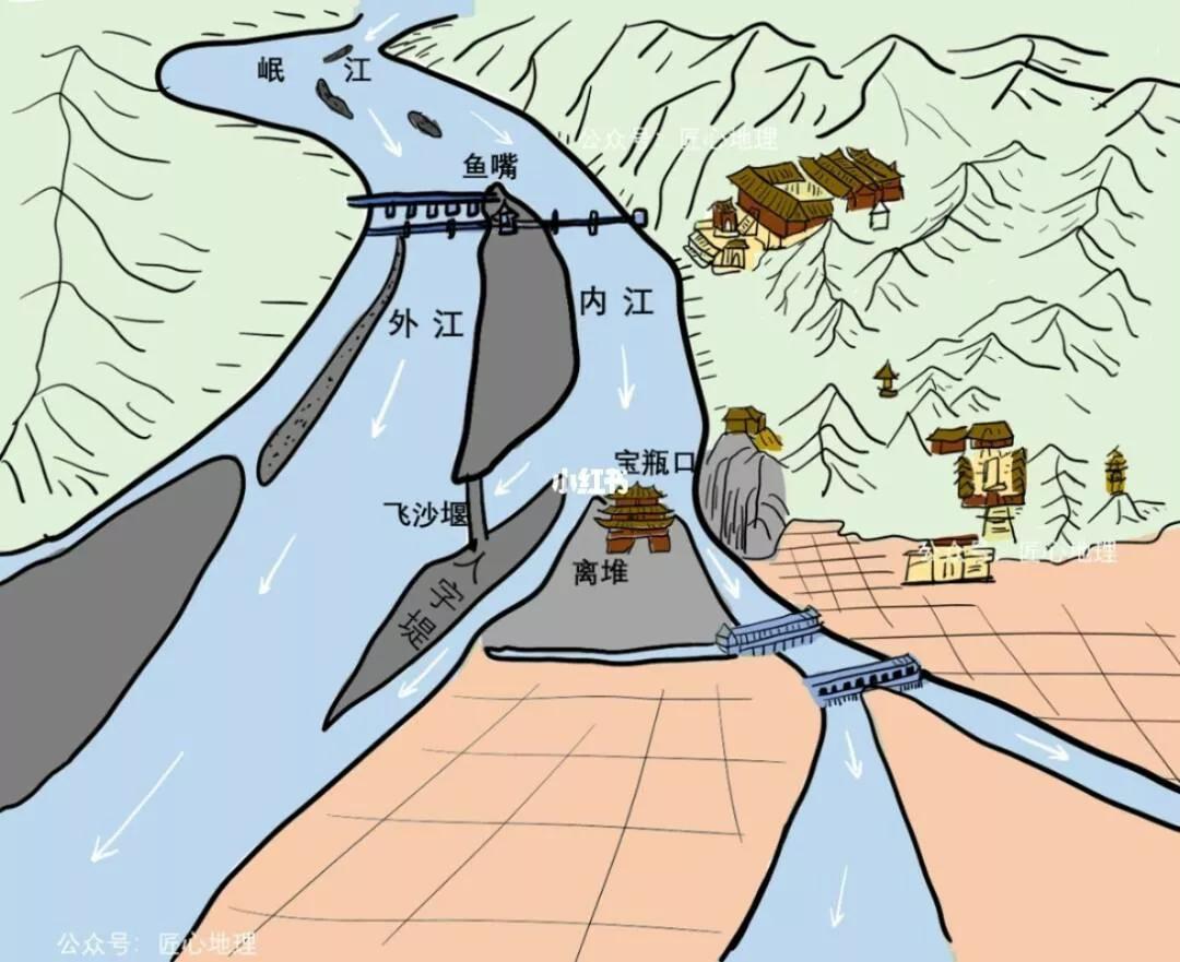 成都是一个怎么样的城市,成都是一座什么样的城市