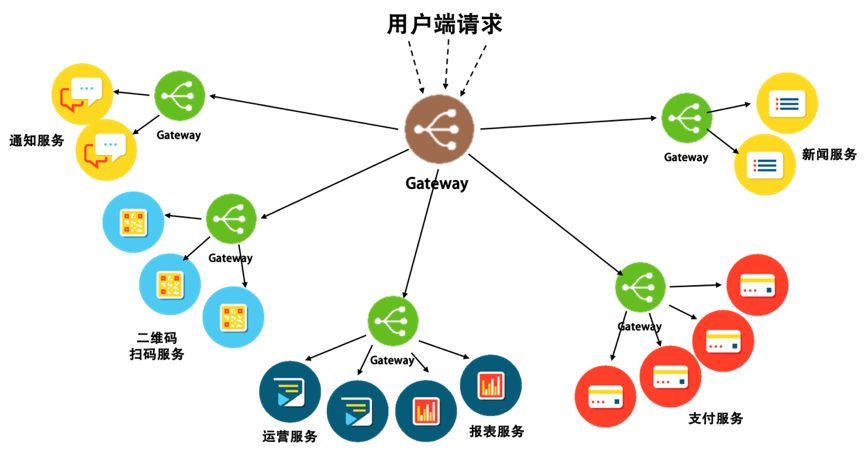 慕课网java工程师2020版网盘,java架构师技术专家百度网盘