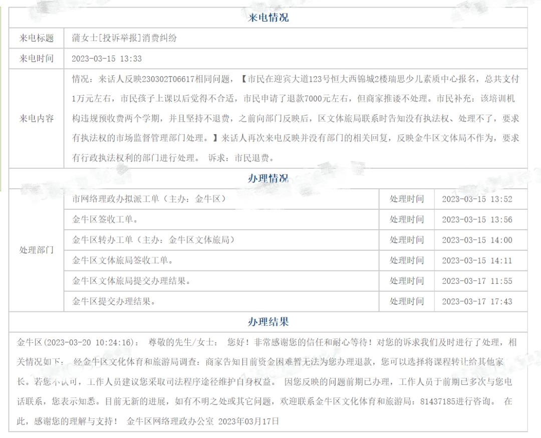 关于培训机构家长无理退费,英语培训机构退费投诉哪个部门