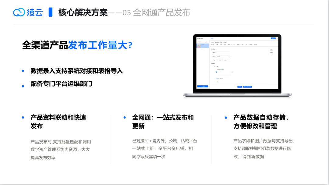 跨境电商平台运营模式,b2c农产品电商平台运营模式