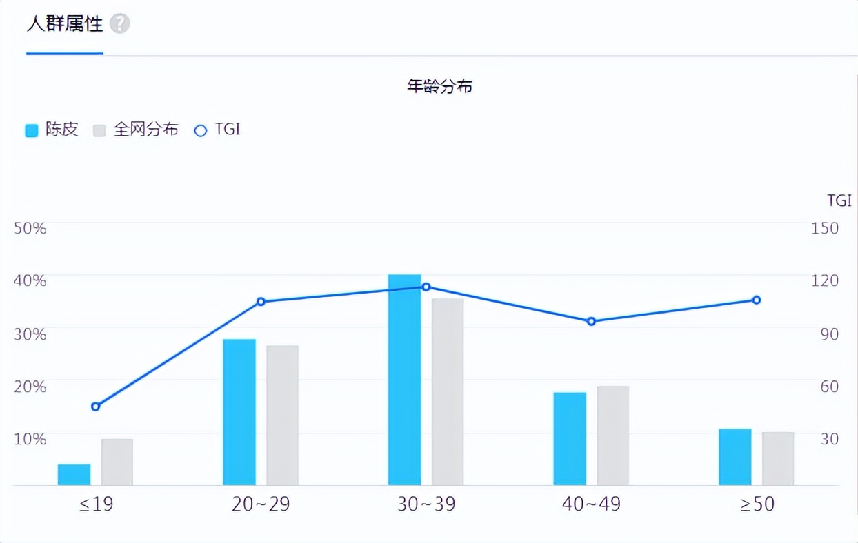 小本创业广东,广东适合小本创业的项目招商加盟