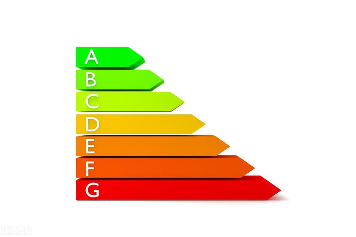 电脑配置如何计算所需电源功率,电源总功率和各用电器功率的关系