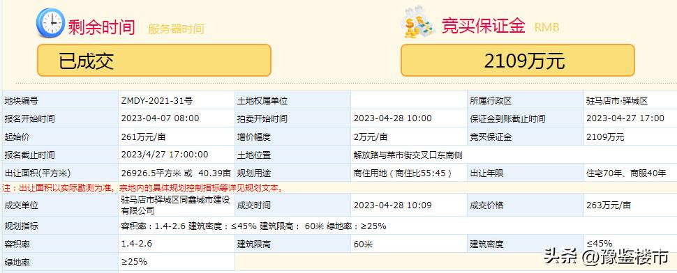 驻马店北区507亩商业地块招拍,驻马店宅地拍卖网