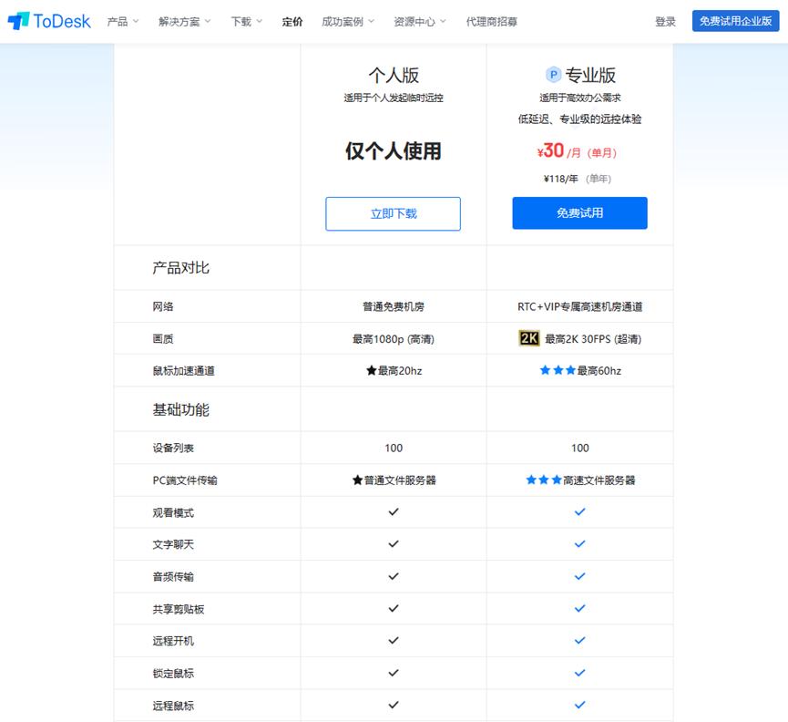 用过3款远控软件，谁是真王者？ToDesk、向日葵、SplashTop横评