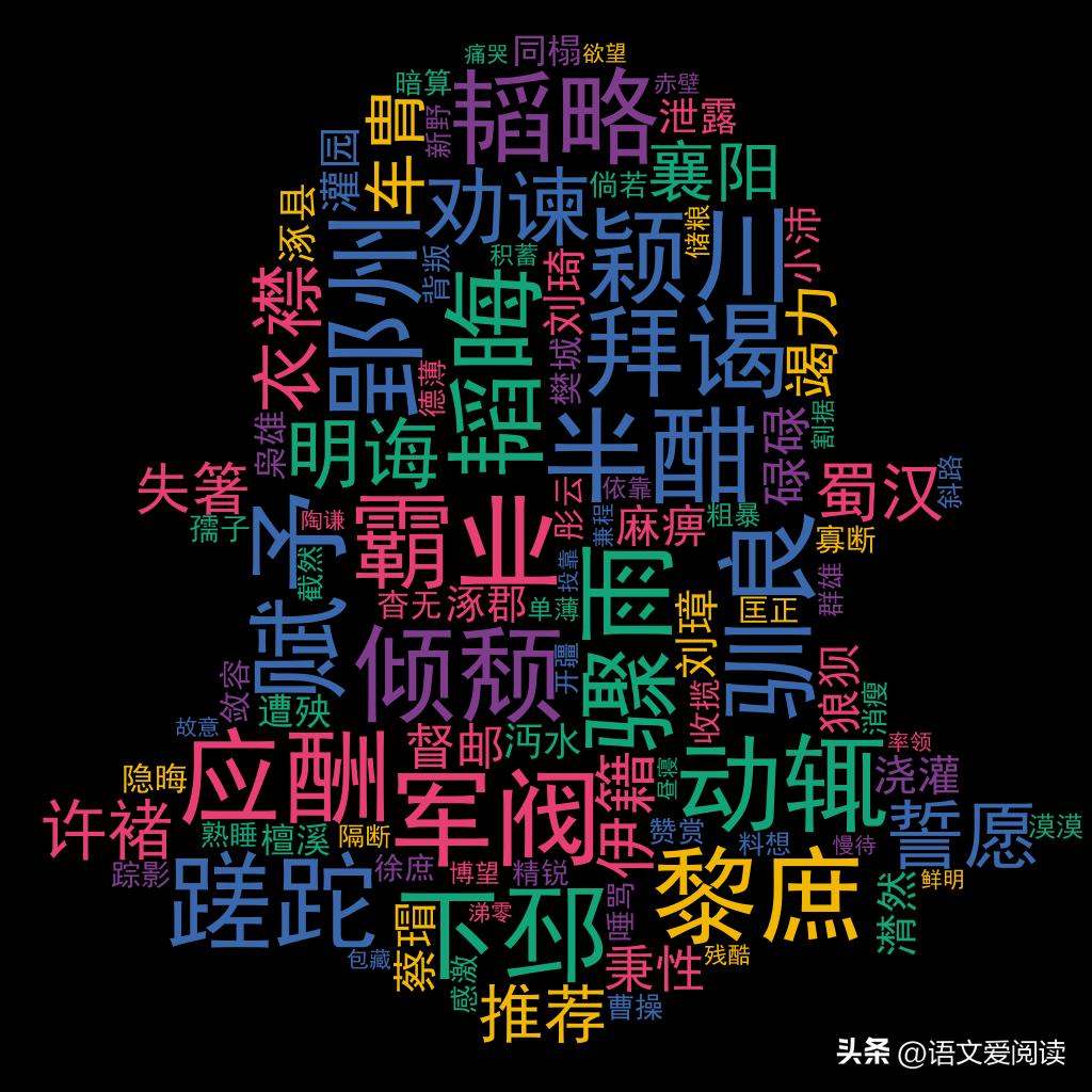 刘备－仁义爱人获民心，权变有术得天下,拼音版